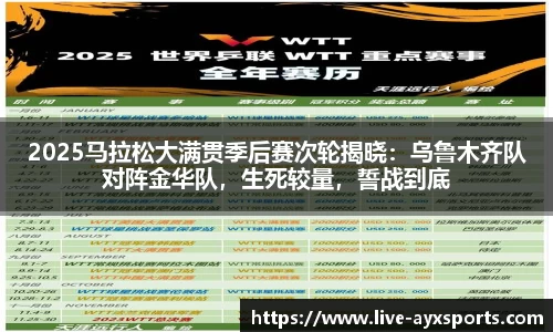 2025马拉松大满贯季后赛次轮揭晓：乌鲁木齐队对阵金华队，生死较量，誓战到底